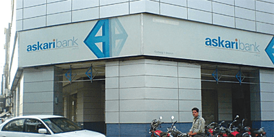 Askari Bank Limited